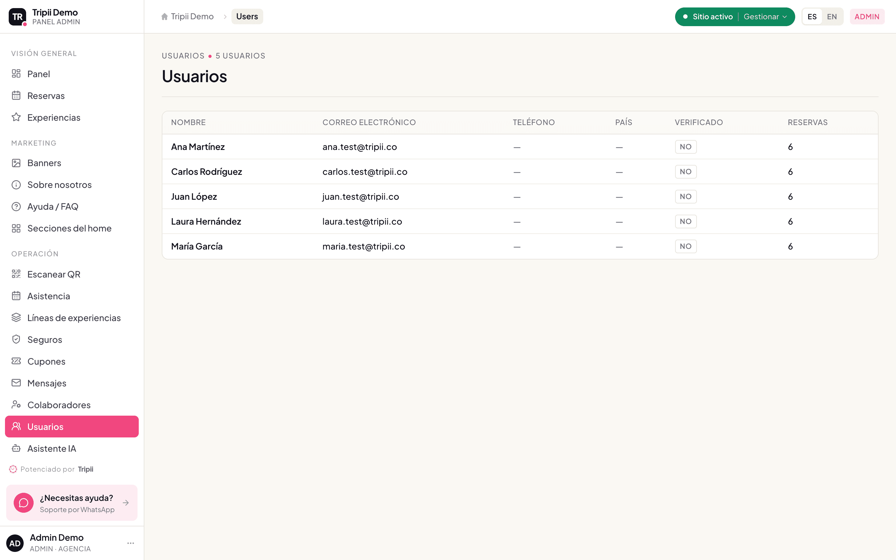Base de clientes de la agencia con sus datos de contacto